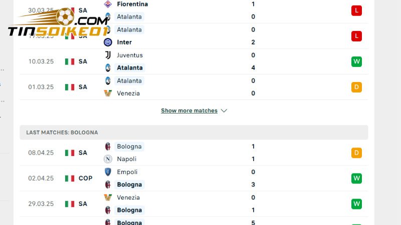 Phong độ của đội khách tốt hơn so với đội nhà Atalanta 