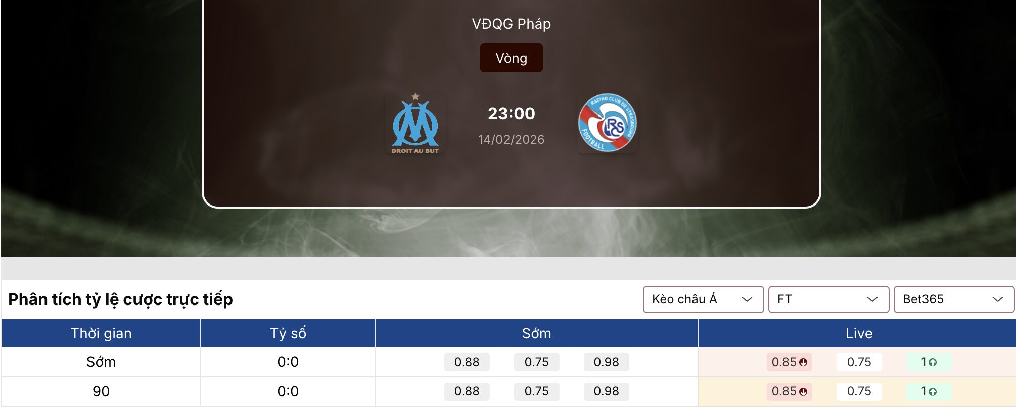 Soi kèo nhà cái